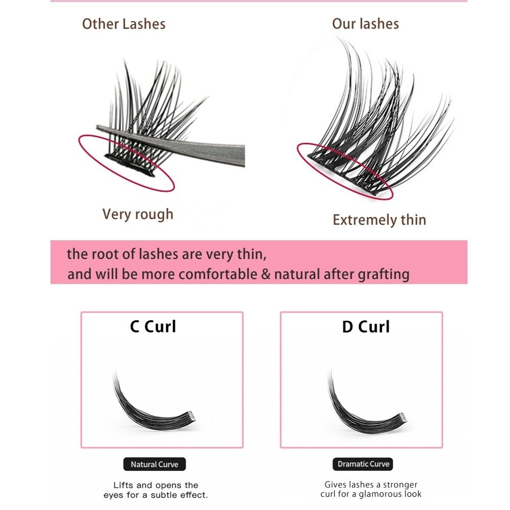 Kit de Extensão de Cílios DIY  - Eyelash Extension Equipment avaliação e preço